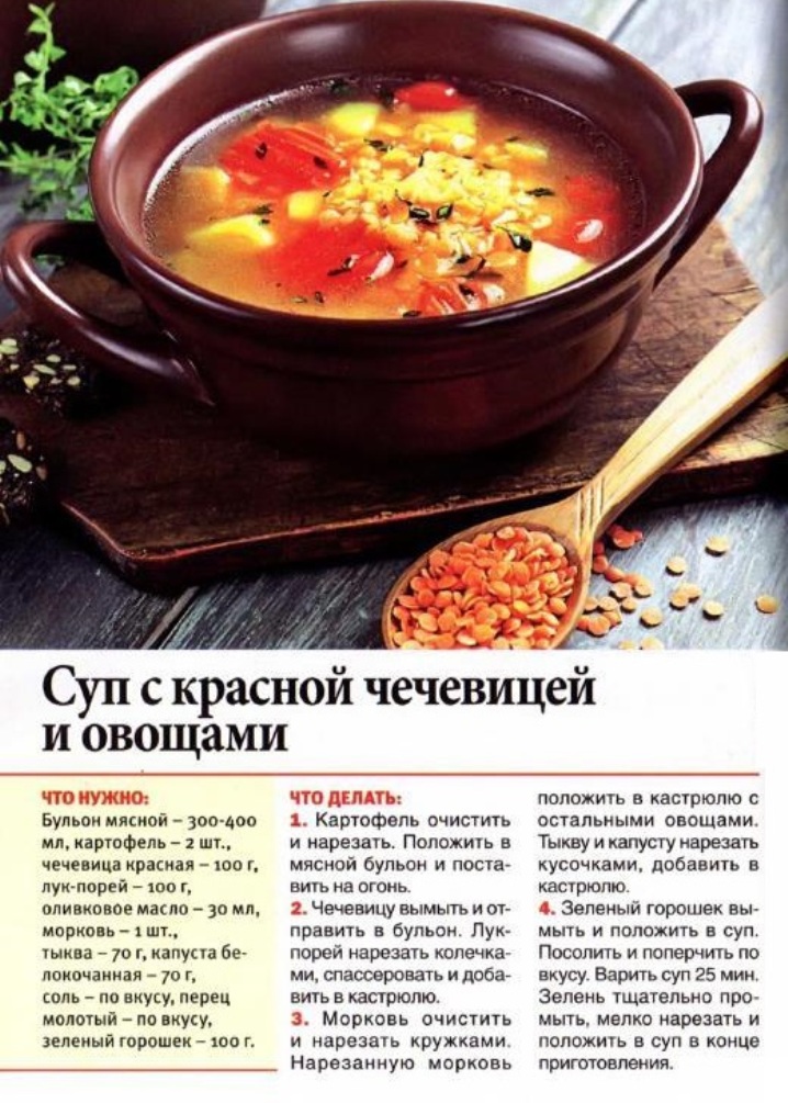 Рецепт Из Чечевицы Красной При Правильном Питании