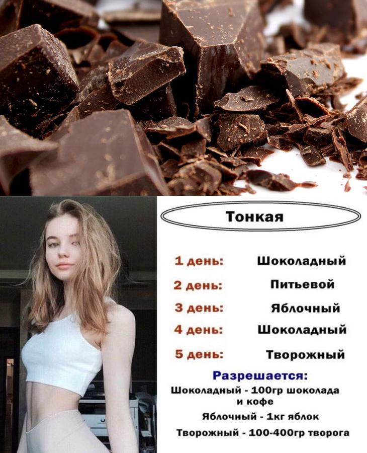 Шоколадная Диета Форум